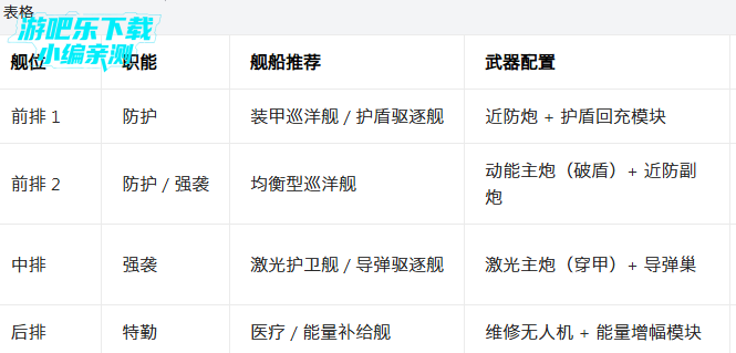 �����������ٷ���