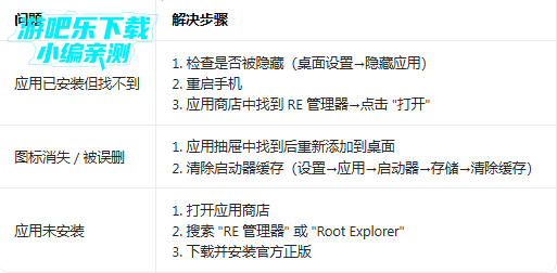 re管理器专业版(Root Explorer) re管理器专业版(Root Explorer)