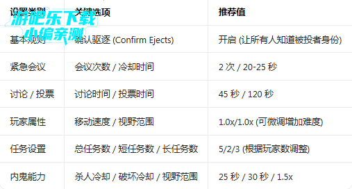 ������֮������MOD�˵����İ�2026(Among Us)