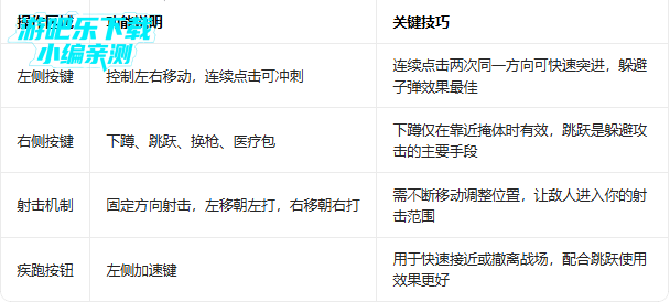 ���ս����Ѫ������޽�Ұ�(Stick Warfare: Blood Strike)