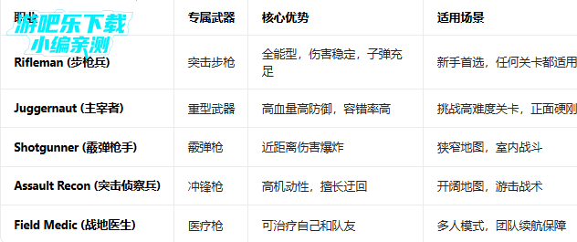 ���ս����Ѫ������޽�Ұ�(Stick Warfare: Blood Strike)