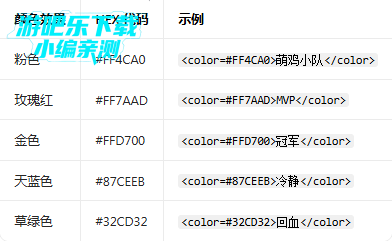 С�����Ҷ����Ұ����������˵�(ChickenGun)