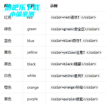 С�����Ҷ����Ұ����������˵�(ChickenGun)
