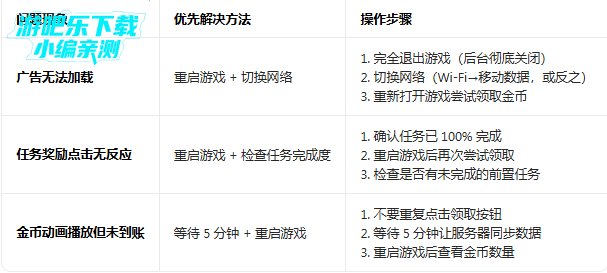 chicken gun���ò˵����°�