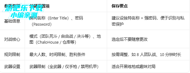 chicken gun���ò˵����°�