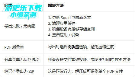 squid�߼����ƽ��