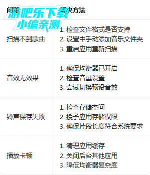 frolomuse���ֲ�����