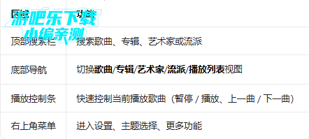 frolomuse���ֲ�����