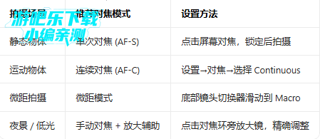proshot高级版app proshot高级版app