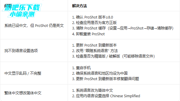 ProShotרҵ���