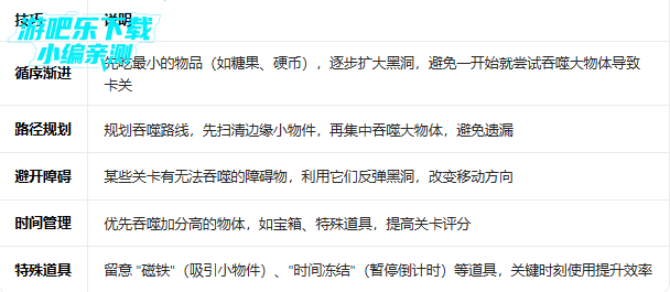 ����Ȧ�ڶ���Ϸ���ذ�װ���°�(HOLEIN)