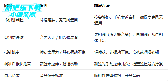 guitartuna����������������Ѱ�