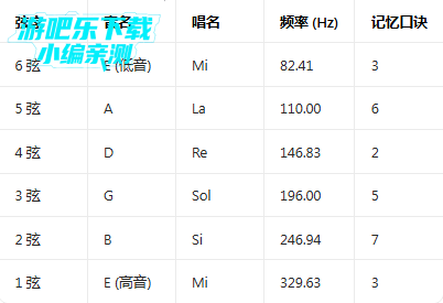 guitartuna����������������Ѱ�