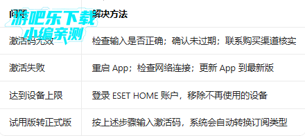 eset�ֻ���ٷ�����