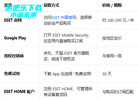 eset�ֻ���ٷ�����