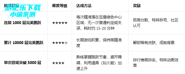 豆腐女孩躲猫猫官方版(Hide&Seek) 豆腐女孩躲猫猫官方版(Hide&Seek)