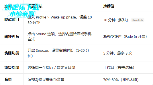 Sleep Cycle����