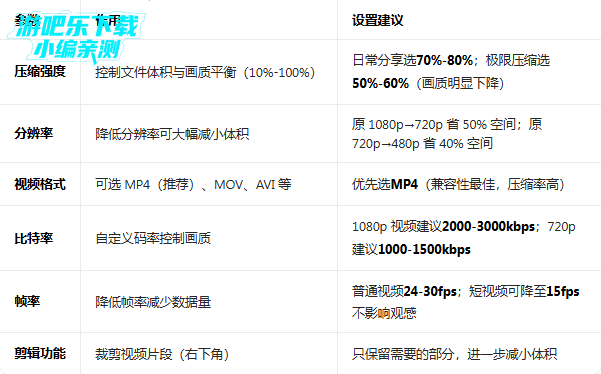 ��Ƶת����mp3�����ֻ���