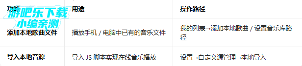 ��ѩ��������app����(LX Music)