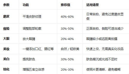 soda���������װ��