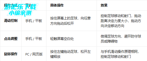 CrazyKick安卓版 CrazyKick安卓版