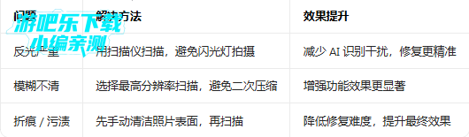 myheritage����Ƭ�޸��������°�