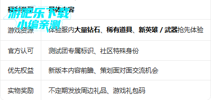 魂斗罗体验服最新版2026 魂斗罗体验服最新版2026