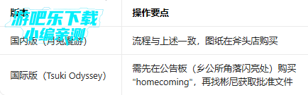 �����������°汾����(Tsuki Odyssey)