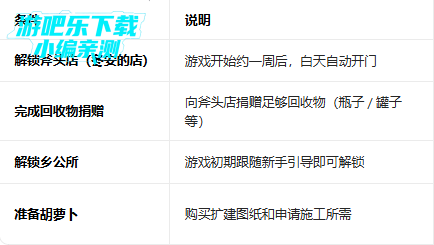 �����������°汾����(Tsuki Odyssey)