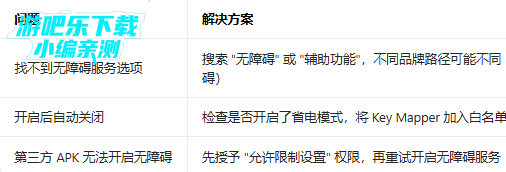 keymapper�ٷ�����Ӣ��ԭ��