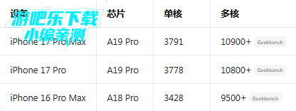 geekbench6中文版官方版 geekbench6中文版官方版