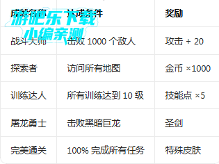 �����������ذ�׿�ֻ���(Swordigo)