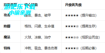 �����������ذ�׿�ֻ���(Swordigo)