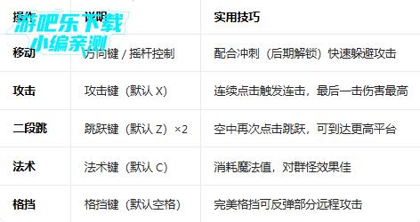 �����������ذ�׿�ֻ���(Swordigo)