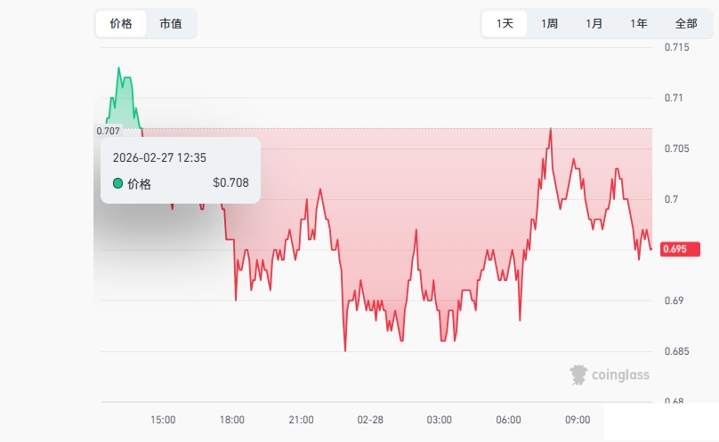 aster��ʲô�� ɢ��������������!aster������Գ�����