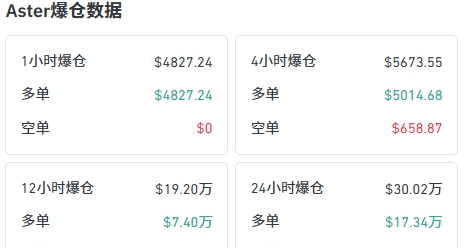 aster��ʲô�� ɢ��������������!aster������Գ�����