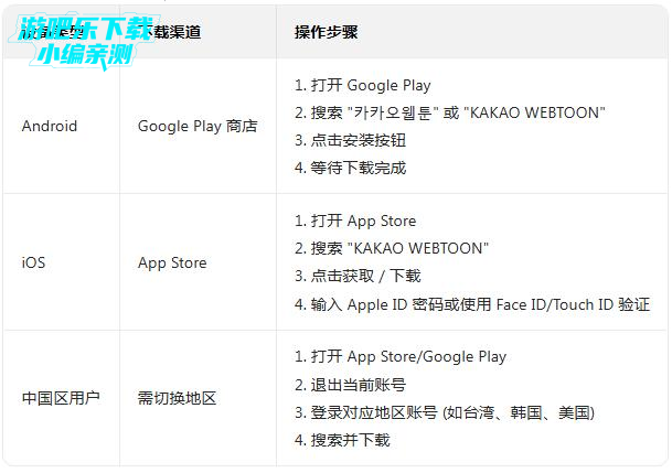 kakaowebtoon�������İ�