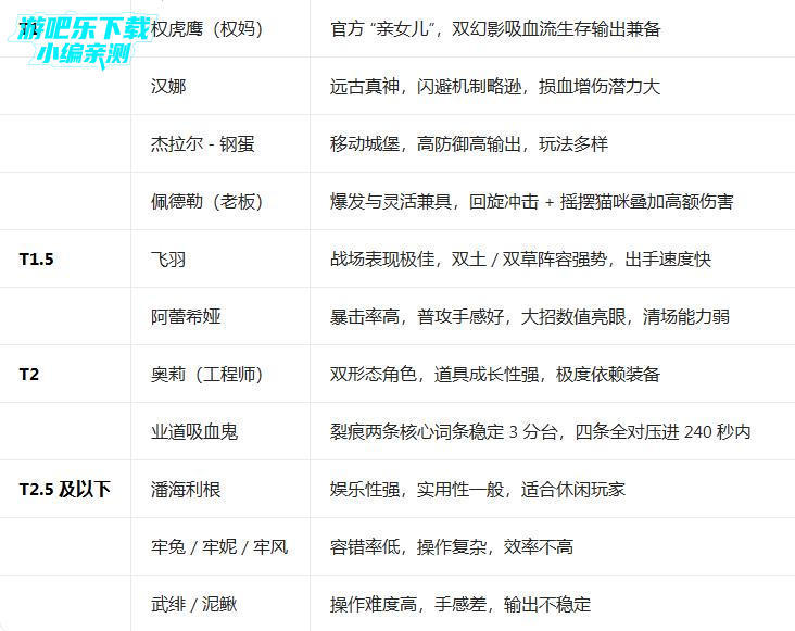 ս�����˹��ʰ����°�(Otherworld Legends)