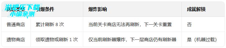 ս�����˹��ʰ����°�(Otherworld Legends)