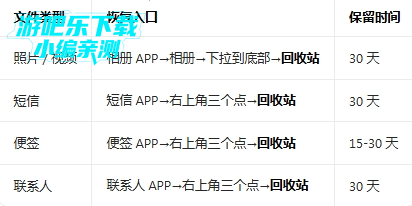 С���ļ�������app��װ��