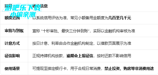 ��ҫǮ������(ԭ��ҫ����)