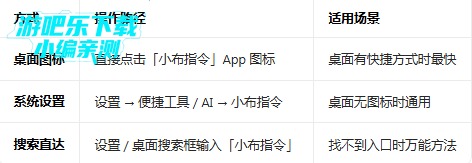 С��ָ��ٷ���������