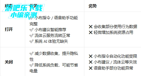 oppo��ͼִ�п�ܰ�װ��