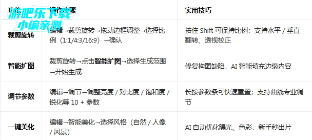 С�����༭�ٷ���������