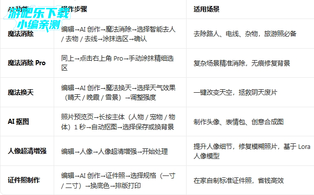 С�����༭�ٷ���������