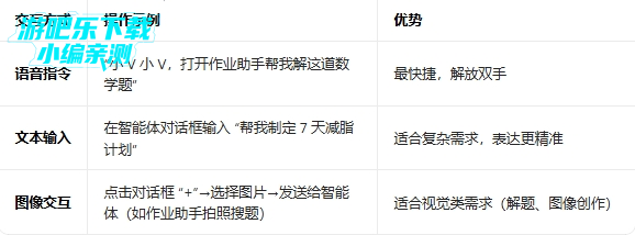 vivo���������װ��