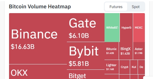 ���ջ������������ر���������ͻ���ȵ����� ս���Ա��رҵ�Ӱ�����