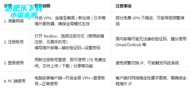 terabox�������İ�