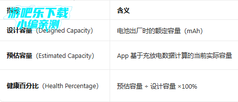 batteryguru电池检测app下载 batteryguru电池检测app下载