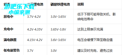 batteryguru�Ѹ���רҵ��